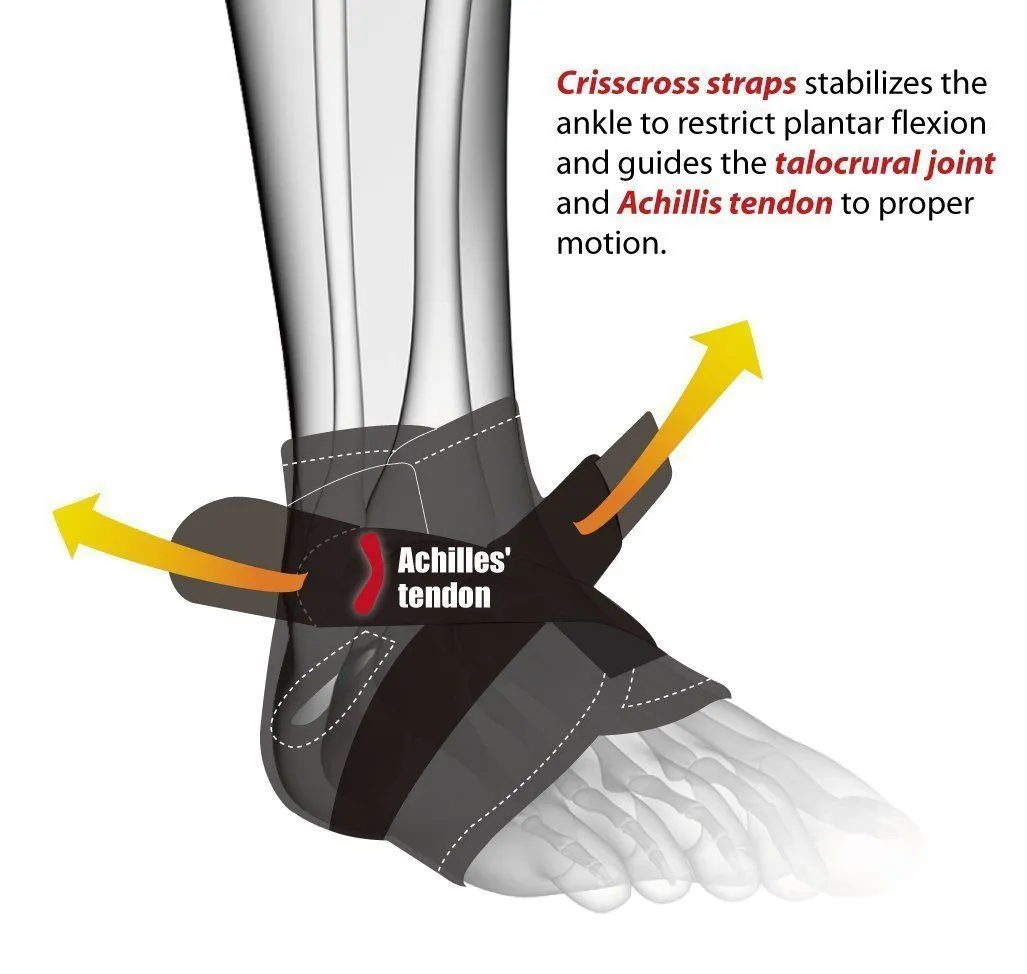 Ankle Support Brace with Adjustable Stabilizer Straps