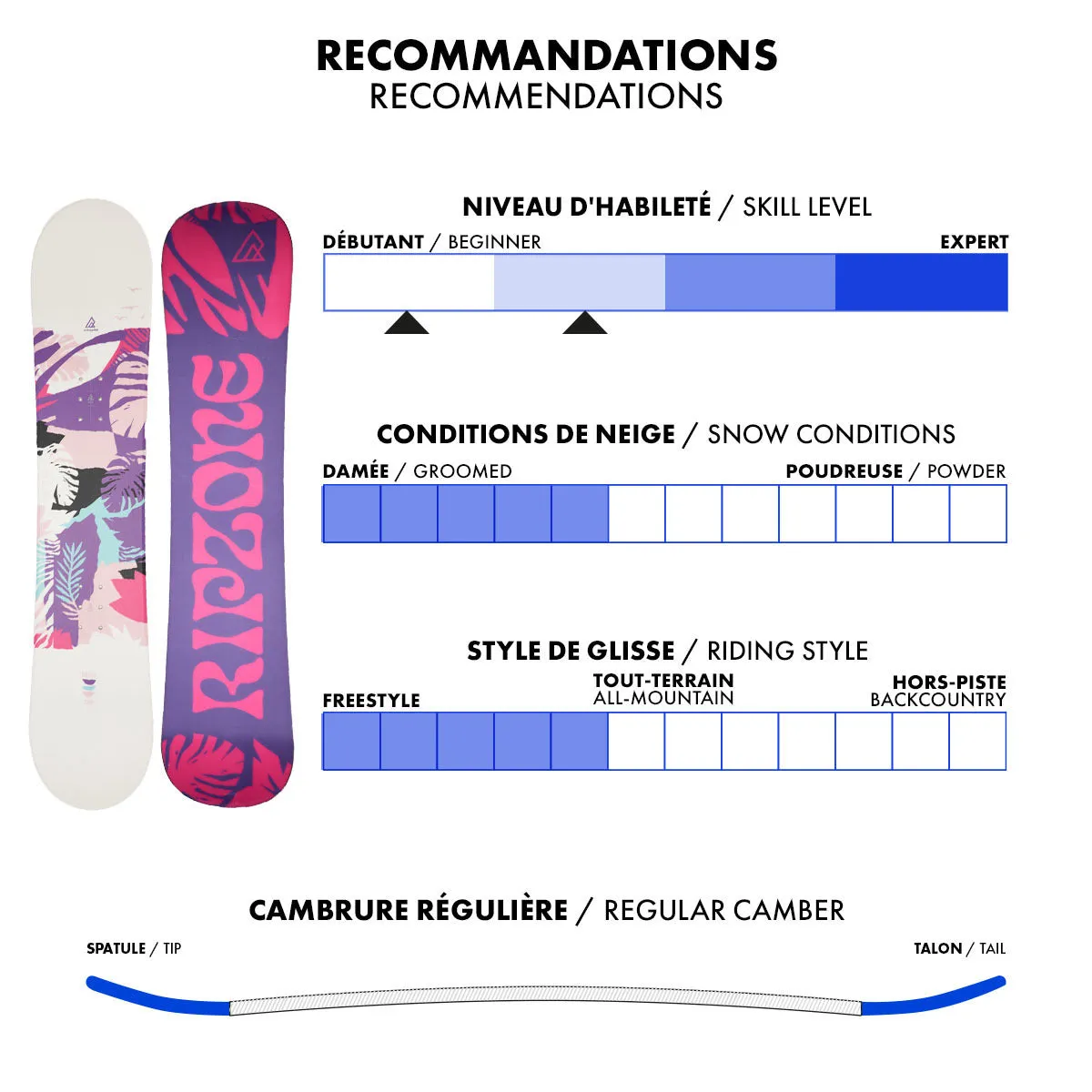 Dazy Junior Snowboard